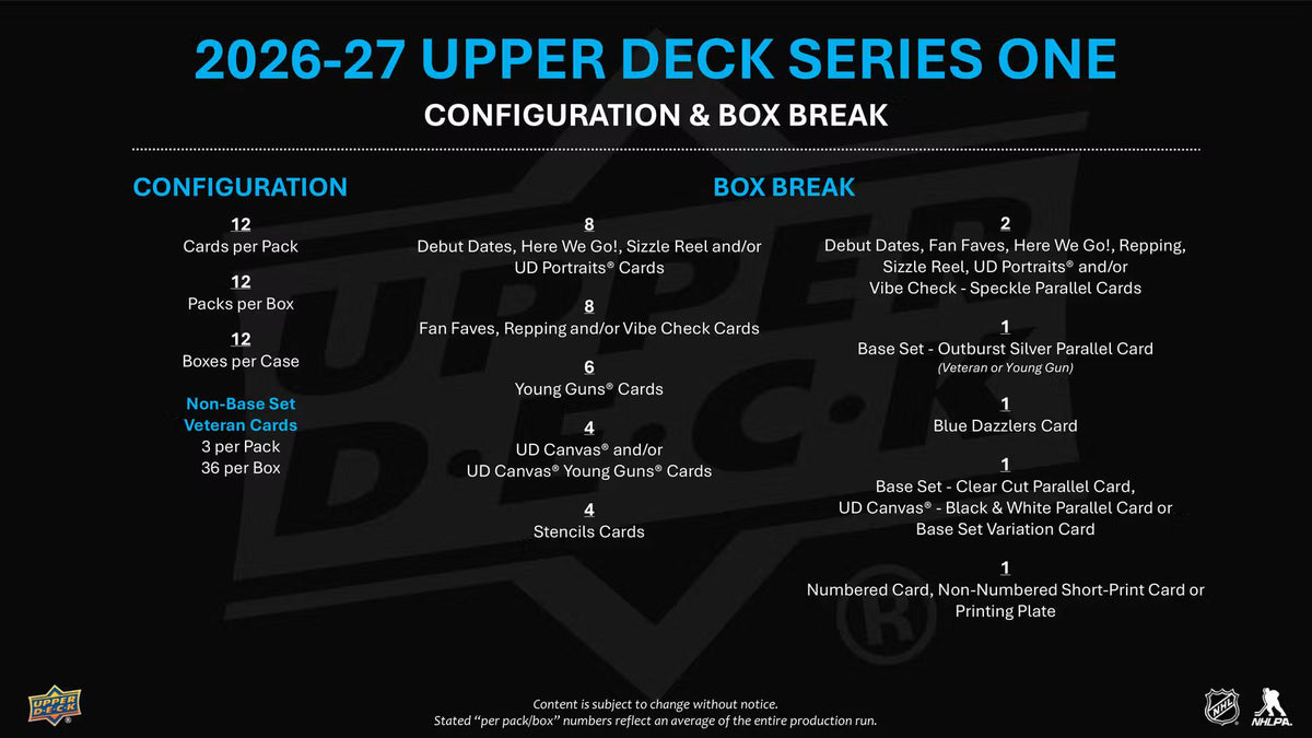 BREAK #914 - Random Team - 26/27 Upper Deck Hockey Series 1 (CASEHIT LIVE)