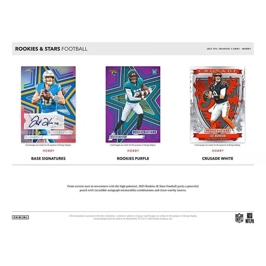 BREAK #352 - PYT - 2025 Panini Rookies & Stars Football Hobby