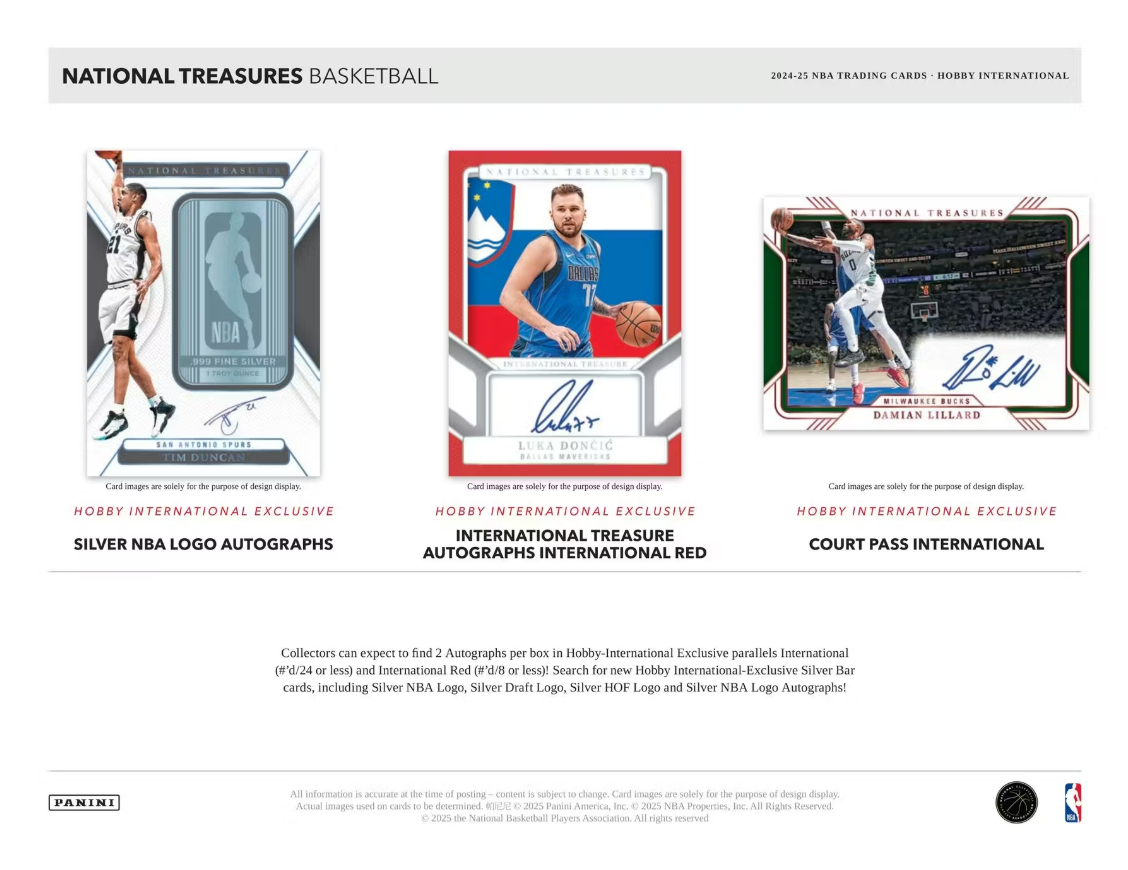 BREAK #331 - PYT - 24/25 Panini National Treasures International Hobby